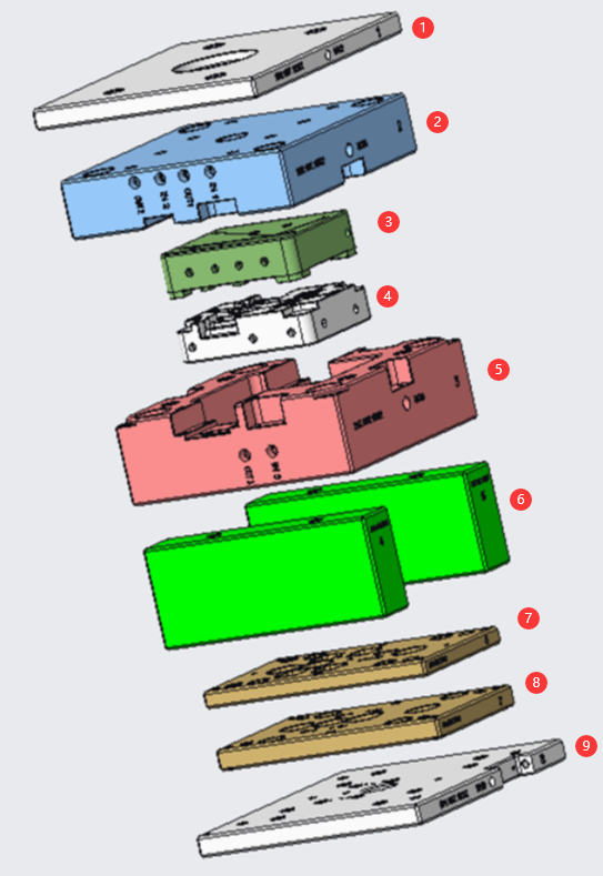 上海松江塑料模具結構概覽1